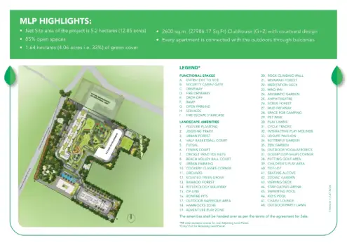 godrej-park-retreat-master-plan